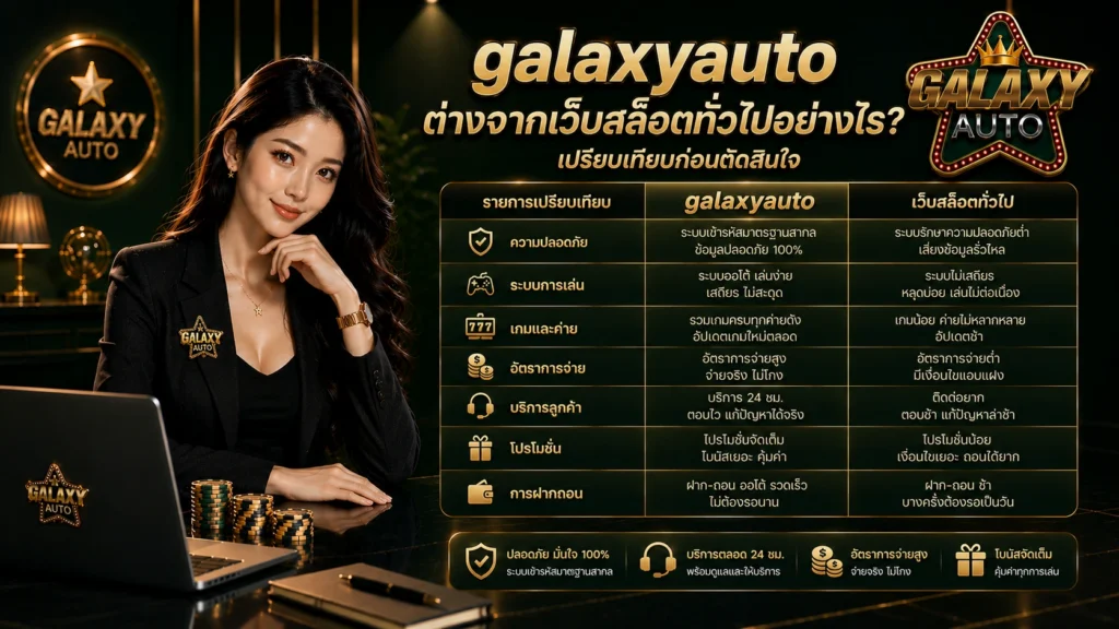 galaxyauto ต่างจากเว็บสล็อตทั่วไปอย่างไร เปรียบเทียบก่อนตัดสินใจ