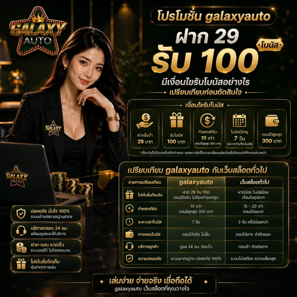 โปรโมชั่น galaxyauto ฝาก 29 รับ 100 มีเงื่อนไขรับโบนัสอย่างไร